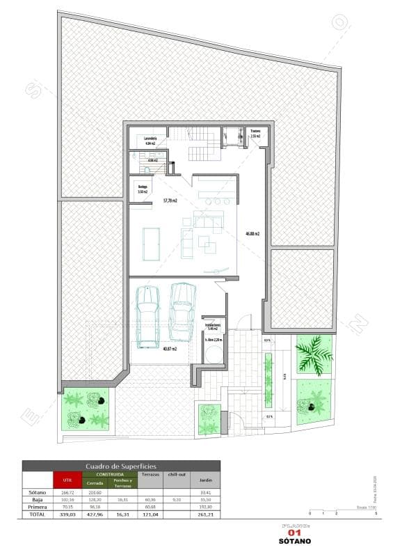 plan