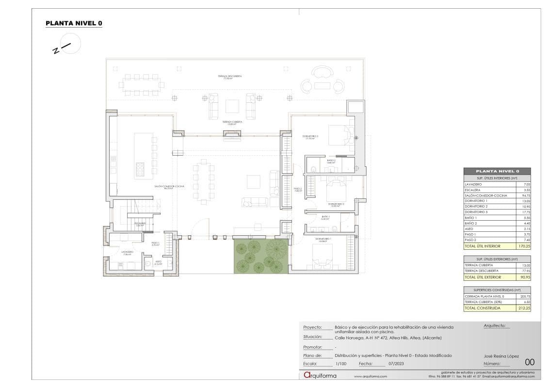 plan