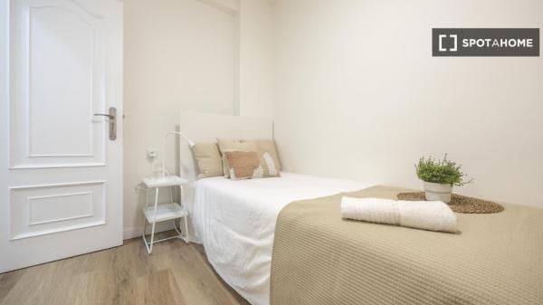 Habitación en piso compartido en alquiler en Mont-Olivet, Valencia thumbnail 2