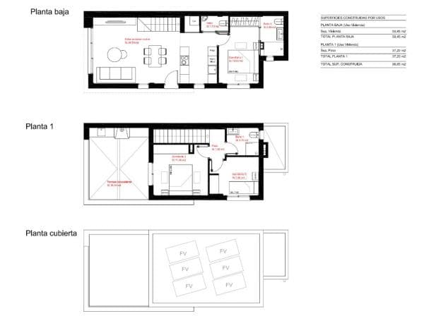 Chalet pareado photo 1