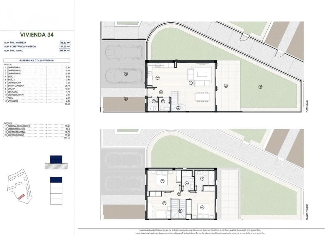plan
