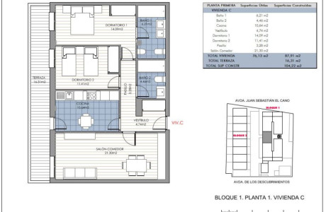 Piso en venta en avenida de los Descubrimientos, 4