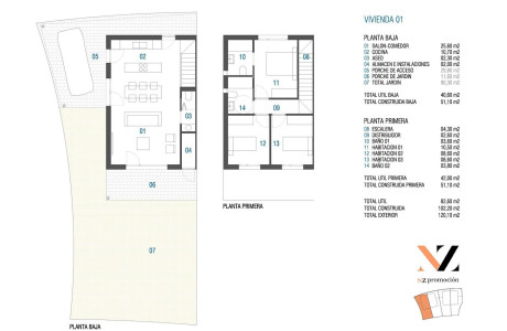 Chalet pareado en venta en calle Aranea, 9