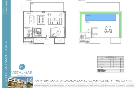 Chalet adosado en venta en calle Drago, 7