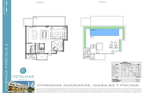 Chalet adosado en venta en calle Drago, 7