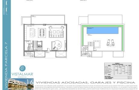 Chalet adosado en venta en calle Drago, 7