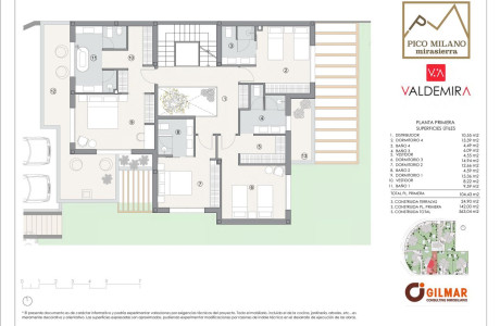 Chalet pareado en venta en calle Pico Milano y Laguna Grande s/n