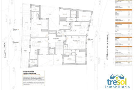 Residencial Violeta