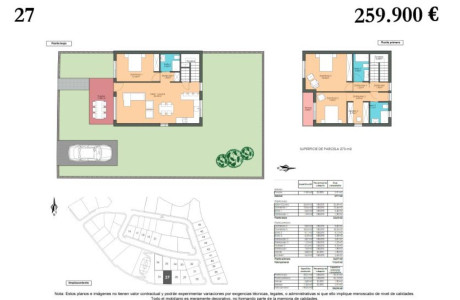 Urbanización Los Navales Fase II 