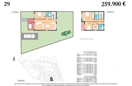 Urbanización Los Navales Fase II 