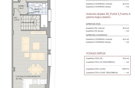 Dúplex en venta en calle Sainz Romillo, 1