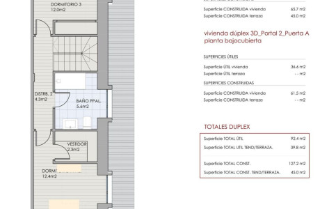 Dúplex en venta en calle Sainz Romillo, 1