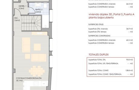 Dúplex en venta en calle Sainz Romillo, 1