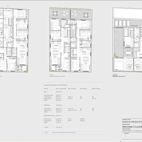 Dúplex en venta en calle Corales, 4