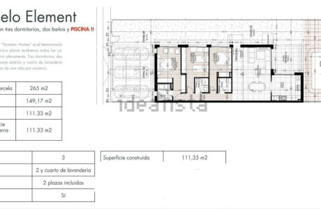 Dynamic Homes Fase 4