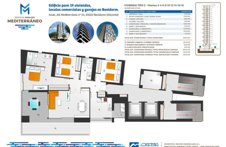 Piso en venta en avenida del Mediterráneo, 54