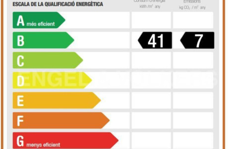 Piso en venta en Santa Eulàlia