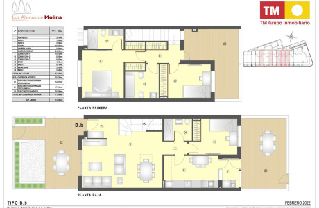 Chalet adosado en venta en calle del Oeste s/n