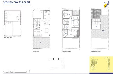 Chalet adosado en venta en avenida Buenavista s/n