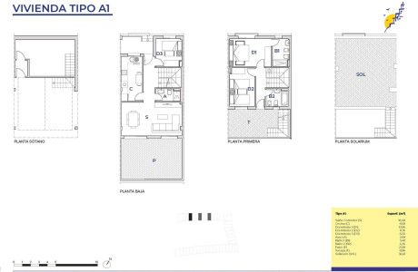 Chalet adosado en venta en avenida Buenavista s/n