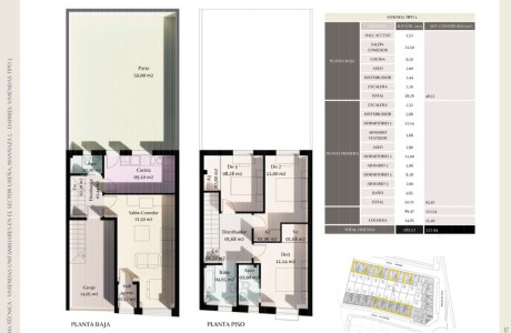 Chalet adosado en venta en avenida de España, 29