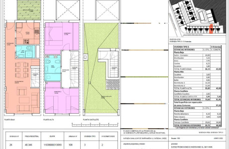 Chalet adosado en venta en avenida de Sanlúcar esquina c/ Jesús Cautivo s/n