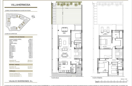 Chalet adosado en venta en calle C.23 vistahermosa s/n