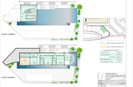 Casa o chalet independiente en venta en avenida de los Profesionales Sanitarios s/n