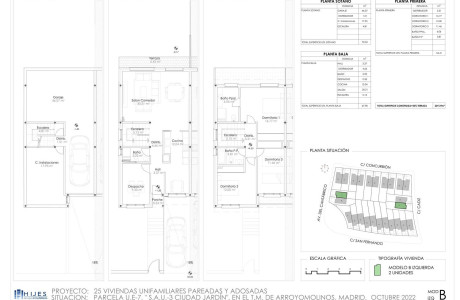 Chalet pareado en venta en calle San Fernando, 1