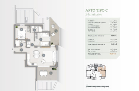 Piso en venta en avenida de los Ejércitos Españoles s/n