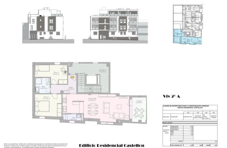 Piso en venta en calle Castellón, 32