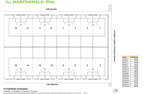 Chalet adosado en venta en calle Mejorana, 2