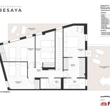 Residencial Besaya