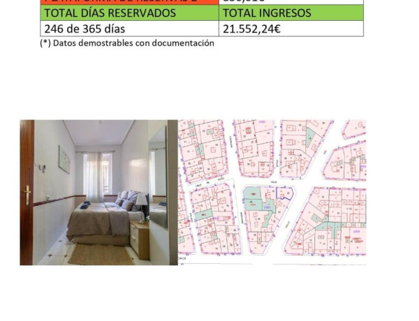 Piso en venta en calle de Teodoro Llorente, 6