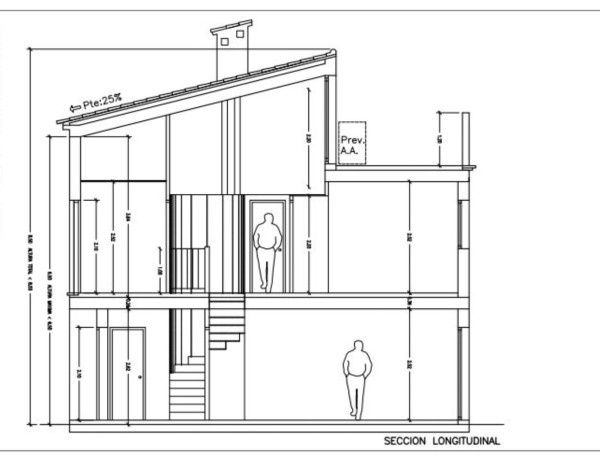 Terreno en venta en calle Reis Catòlics