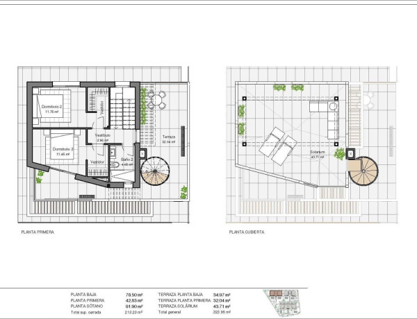 Chalet pareado en venta en Casco urbano