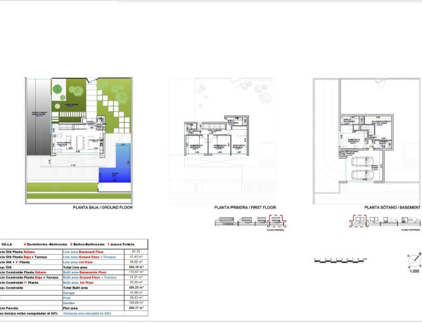 Casa o chalet independiente en venta en Golf Bahía