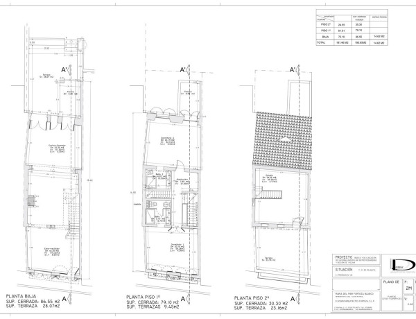 Chalet adosado en venta en calle Proissos