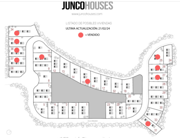 Junco Houses