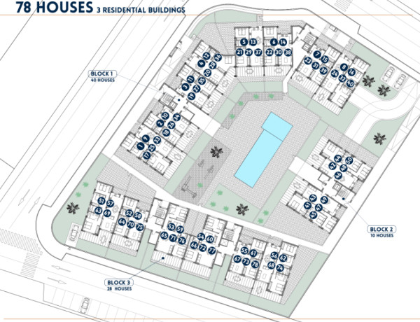 Residencial Velapi