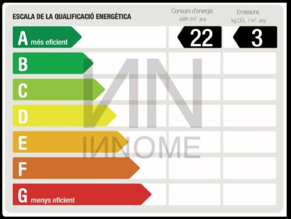 El balcón del Mediterráneo