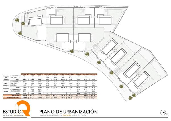 Residencial Mirador del Valle