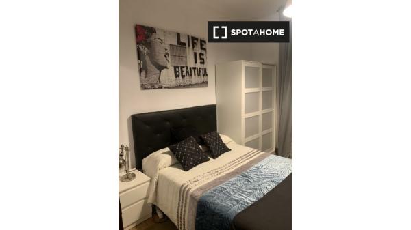 Chambres à louer dans un appartement de 3 chambres à Bilbao