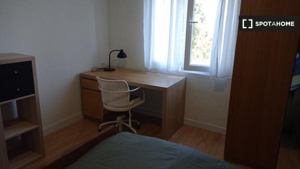 Chambre en colocation à Oviedo