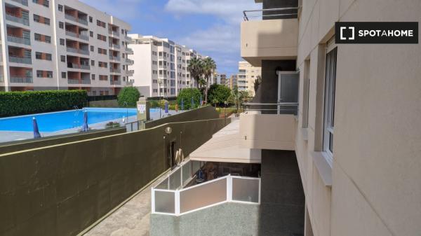 Room in shared apartment in Las Palmas de Gran Canaria