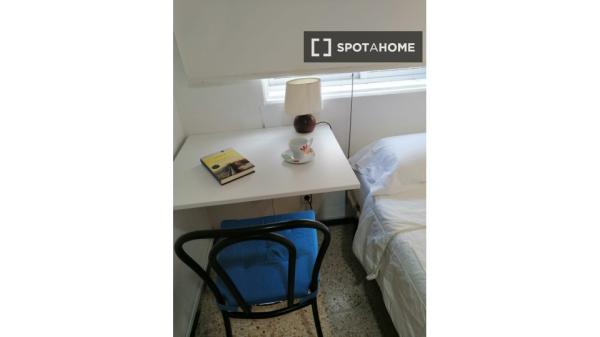 Chambre dans un appartement partagé aux Canaries