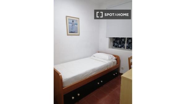 Room in shared apartment in Canarias