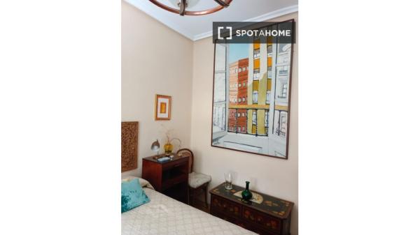 Room in shared apartment in Oviedo