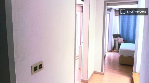 2-Zimmer-Wohnung zur Miete in Las Palmas auf Gran Canaria