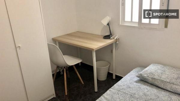 Zimmer zu vermieten in einer 3-Zimmer-Wohnung in Jaen